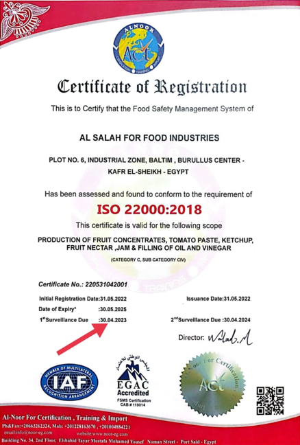 ISO 22000:2018